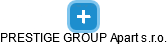 PRESTIGE GROUP Apart s.r.o. - náhled vizuálního zobrazení vztahů obchodního rejstříku