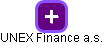 UNEX Finance a.s. - náhled vizuálního zobrazení vztahů obchodního rejstříku