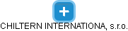 CHILTERN INTERNATIONAL, s.r.o. - náhled vizuálního zobrazení vztahů obchodního rejstříku