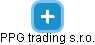PPG trading s.r.o. - náhled vizuálního zobrazení vztahů obchodního rejstříku