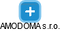 AMODOMA s.r.o. - náhled vizuálního zobrazení vztahů obchodního rejstříku