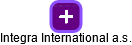 Integra International a.s. - náhled vizuálního zobrazení vztahů obchodního rejstříku