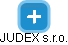 JUDEX s.r.o. - náhled vizuálního zobrazení vztahů obchodního rejstříku