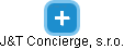 J&T Concierge, s.r.o. - náhled vizuálního zobrazení vztahů obchodního rejstříku