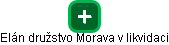 Elán družstvo Morava v likvidaci - náhled vizuálního zobrazení vztahů obchodního rejstříku