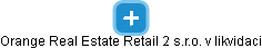 Orange Real Estate Retail 2 s.r.o. v likvidaci - náhled vizuálního zobrazení vztahů obchodního rejstříku