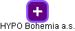 HYPO Bohemia a.s. - náhled vizuálního zobrazení vztahů obchodního rejstříku