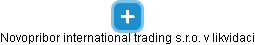 Novopribor international trading s.r.o. v likvidaci - náhled vizuálního zobrazení vztahů obchodního rejstříku