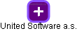 United Software a.s. - náhled vizuálního zobrazení vztahů obchodního rejstříku