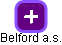 Belford a.s. - náhled vizuálního zobrazení vztahů obchodního rejstříku