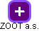 ZOOT a.s. - náhled vizuálního zobrazení vztahů obchodního rejstříku
