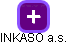 INKASO a.s. - náhled vizuálního zobrazení vztahů obchodního rejstříku