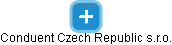 Conduent Czech Republic s.r.o. - náhled vizuálního zobrazení vztahů obchodního rejstříku
