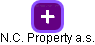 N.C. Property a.s. - náhled vizuálního zobrazení vztahů obchodního rejstříku