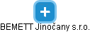 BEMETT Jinočany s.r.o. - náhled vizuálního zobrazení vztahů obchodního rejstříku