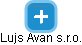 Lujs Avan s.r.o. - náhled vizuálního zobrazení vztahů obchodního rejstříku