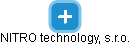 NITRO technology, s.r.o. - náhled vizuálního zobrazení vztahů obchodního rejstříku