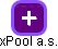 xPool a.s. - náhled vizuálního zobrazení vztahů obchodního rejstříku