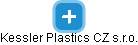Kessler Plastics CZ s.r.o. - náhled vizuálního zobrazení vztahů obchodního rejstříku