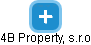 4B Property, s.r.o - náhled vizuálního zobrazení vztahů obchodního rejstříku