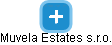 Muvela Estates s.r.o. - náhled vizuálního zobrazení vztahů obchodního rejstříku