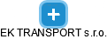 EK TRANSPORT s.r.o. - náhled vizuálního zobrazení vztahů obchodního rejstříku