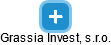 Grassia Invest, s.r.o. - náhled vizuálního zobrazení vztahů obchodního rejstříku