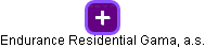 Endurance Residential Gama, a.s. - náhled vizuálního zobrazení vztahů obchodního rejstříku