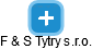 F & S Tytry s.r.o. - náhled vizuálního zobrazení vztahů obchodního rejstříku