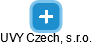 UVY Czech, s.r.o. - náhled vizuálního zobrazení vztahů obchodního rejstříku