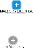 MALTOP - EKO s.r.o. - náhled vizuálního zobrazení vztahů obchodního rejstříku
