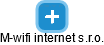 M-wifi internet s.r.o. - náhled vizuálního zobrazení vztahů obchodního rejstříku