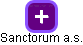 Sanctorum a.s. - náhled vizuálního zobrazení vztahů obchodního rejstříku