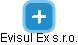 Evisul Ex s.r.o. - náhled vizuálního zobrazení vztahů obchodního rejstříku