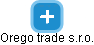 Orego trade s.r.o. - náhled vizuálního zobrazení vztahů obchodního rejstříku