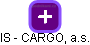 IS - CARGO, a.s. - náhled vizuálního zobrazení vztahů obchodního rejstříku