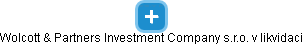 Wolcott & Partners Investment Company s.r.o. v likvidaci - náhled vizuálního zobrazení vztahů obchodního rejstříku