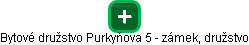 Bytové družstvo Purkyňova 5 - zámek, družstvo - náhled vizuálního zobrazení vztahů obchodního rejstříku