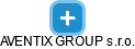 AVENTIX GROUP s.r.o. - náhled vizuálního zobrazení vztahů obchodního rejstříku
