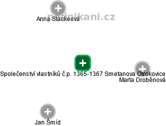 Společenství vlastníků č.p. 1365-1367 Smetanova Otrokovice - náhled vizuálního zobrazení vztahů obchodního rejstříku