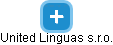 United Linguas s.r.o. - náhled vizuálního zobrazení vztahů obchodního rejstříku