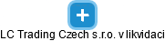 LC Trading Czech s.r.o. v likvidaci - náhled vizuálního zobrazení vztahů obchodního rejstříku