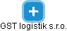 GST logistik s.r.o. - náhled vizuálního zobrazení vztahů obchodního rejstříku
