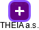 THEIA a.s. - náhled vizuálního zobrazení vztahů obchodního rejstříku