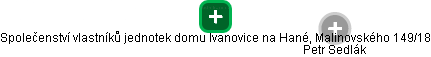 Společenství vlastníků jednotek domu Ivanovice na Hané, Malinovského 149/18 - náhled vizuálního zobrazení vztahů obchodního rejstříku