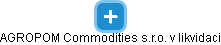 AGROPOM Commodities s.r.o. v likvidaci - náhled vizuálního zobrazení vztahů obchodního rejstříku