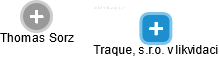 Traque, s.r.o. v likvidaci - náhled vizuálního zobrazení vztahů obchodního rejstříku