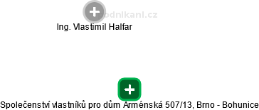 Společenství vlastníků pro dům Arménská 507/13, Brno - Bohunice - náhled vizuálního zobrazení vztahů obchodního rejstříku