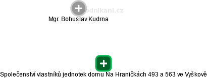 Společenství vlastníků jednotek domu Na Hraničkách 493 a 563 ve Vyškově - náhled vizuálního zobrazení vztahů obchodního rejstříku