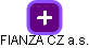 FIANZA CZ a.s. - náhled vizuálního zobrazení vztahů obchodního rejstříku
